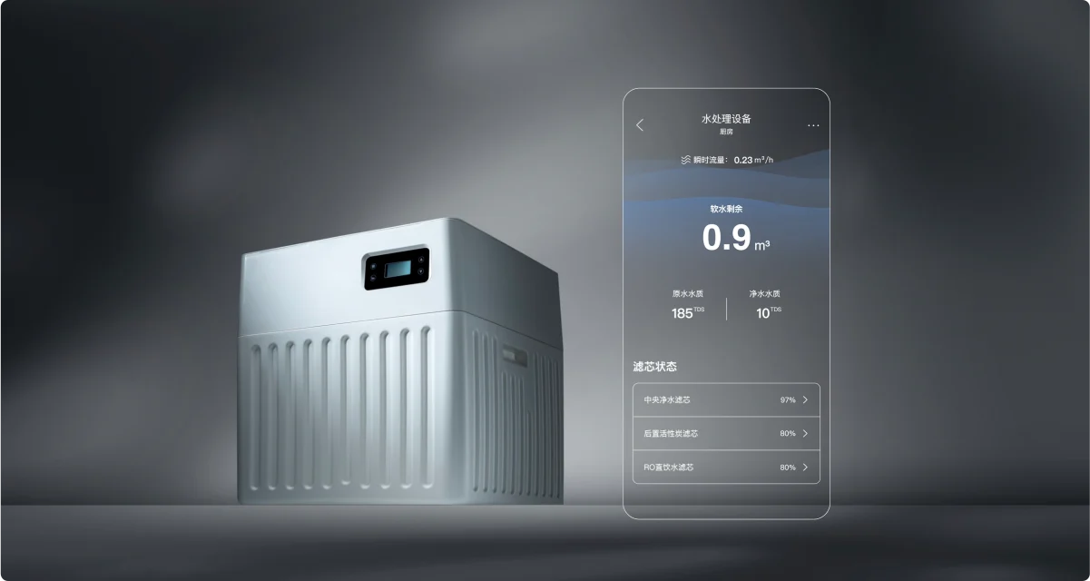 WaterCube 四合一水处理器,小体积,大集成。