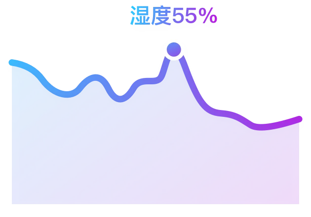 句句有回应,事事都办妥。